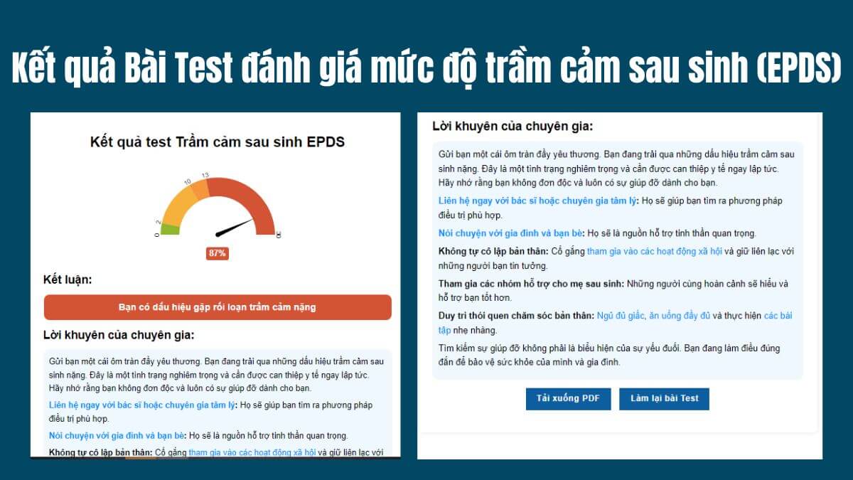 Kết quả bài test trầm cảm sau sinh
